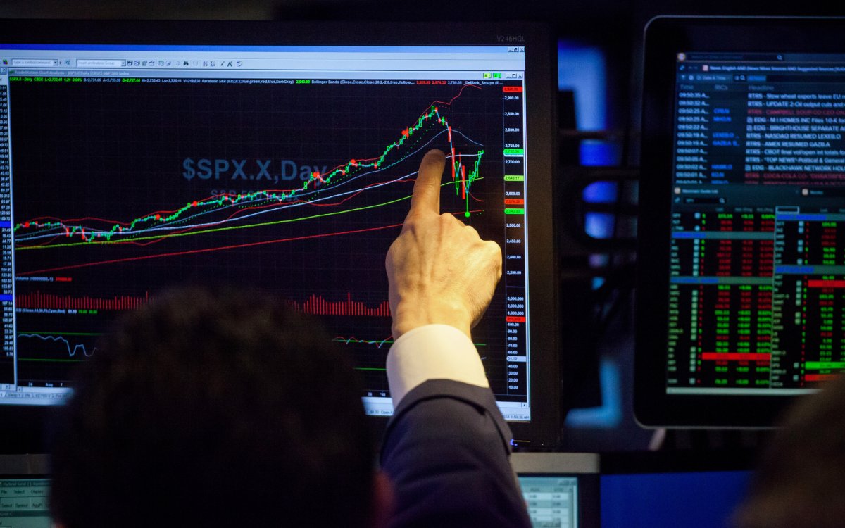 trader dusus spx piyasa